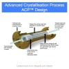 ACP25 Large Domestic Water Conditioner 28mm 1'' (Advanced Hydro ACP 25)